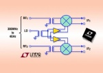 LTC5569, mixer RF IIP3 a due canali